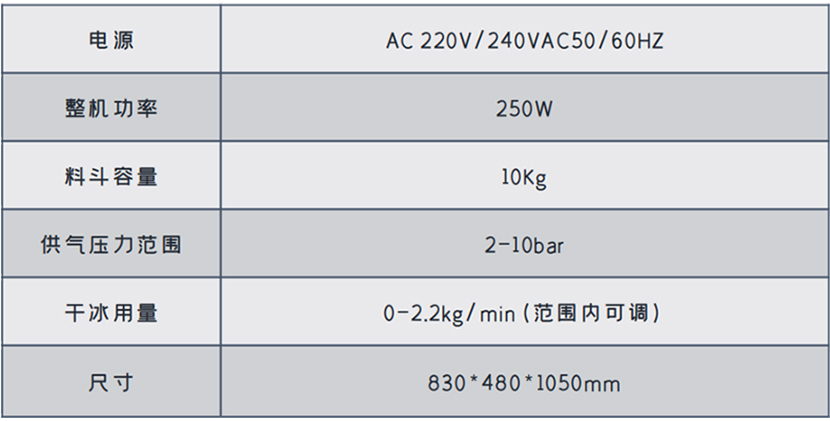 产品图片-HC-400干冰清洗机02.jpg