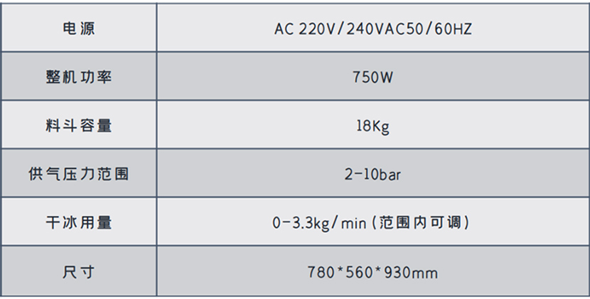 产品图片-HC-800干冰清洗机03.jpg
