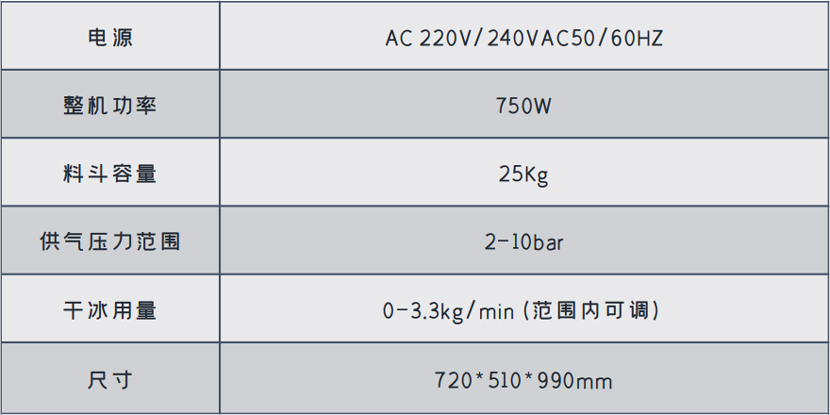 HC-900干冰清洗机-03.jpg